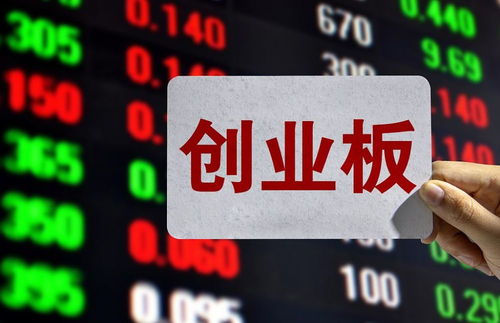 創業板投資新規 10萬資產與2年經驗門檻解析，存量投資者權益保障及數字內容制作服務前景